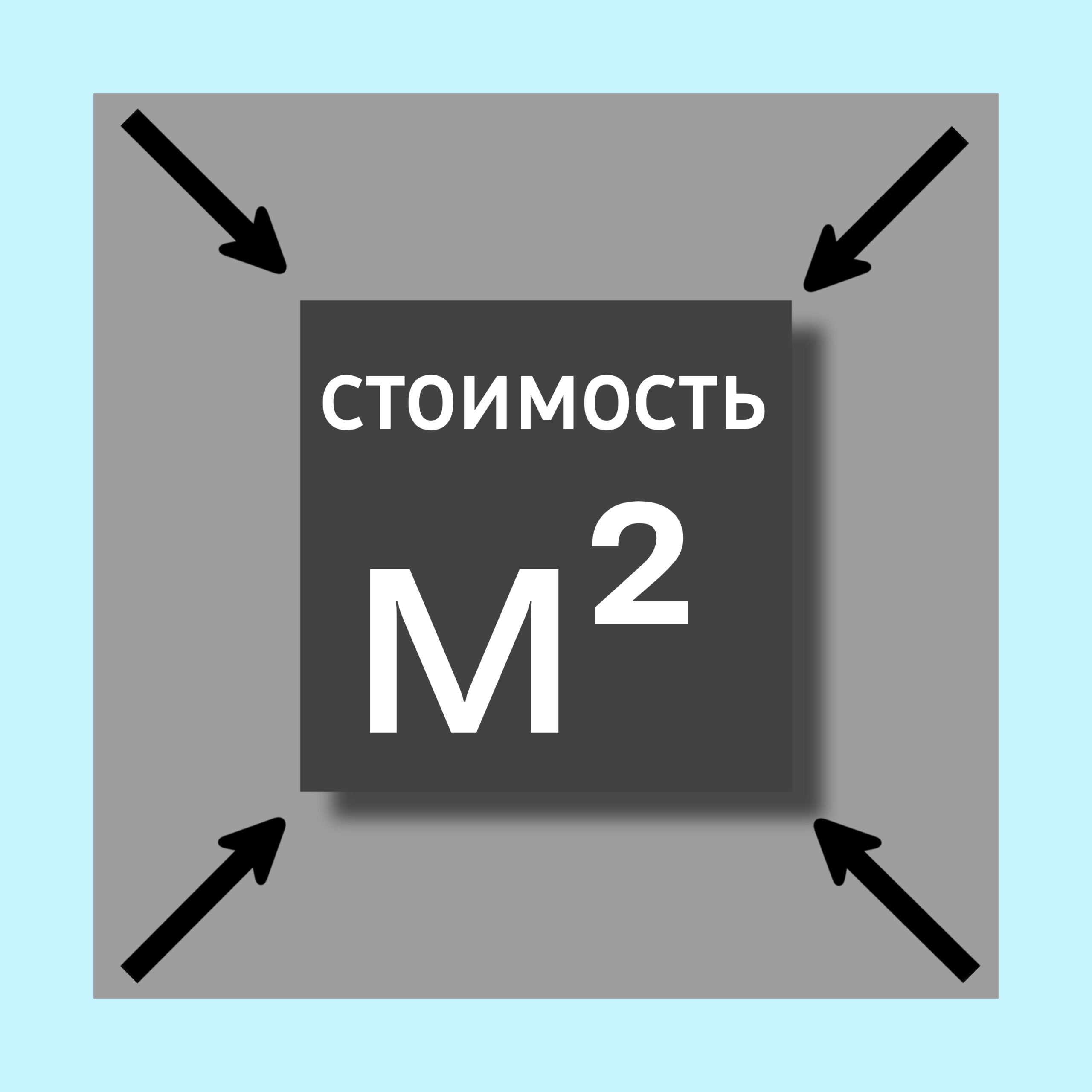 Что со стоимостью м²?