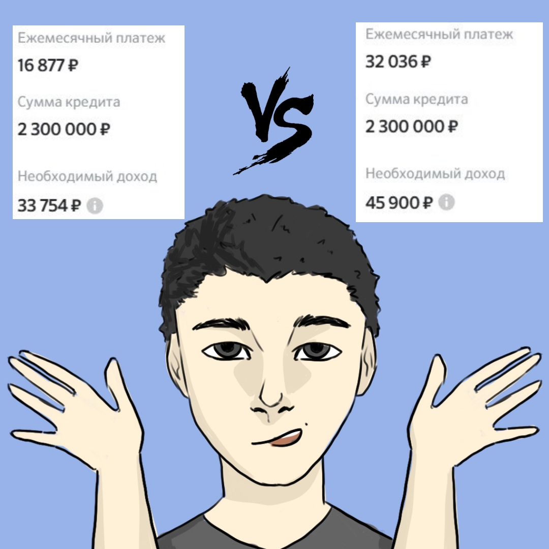 Господдержка на новостройки